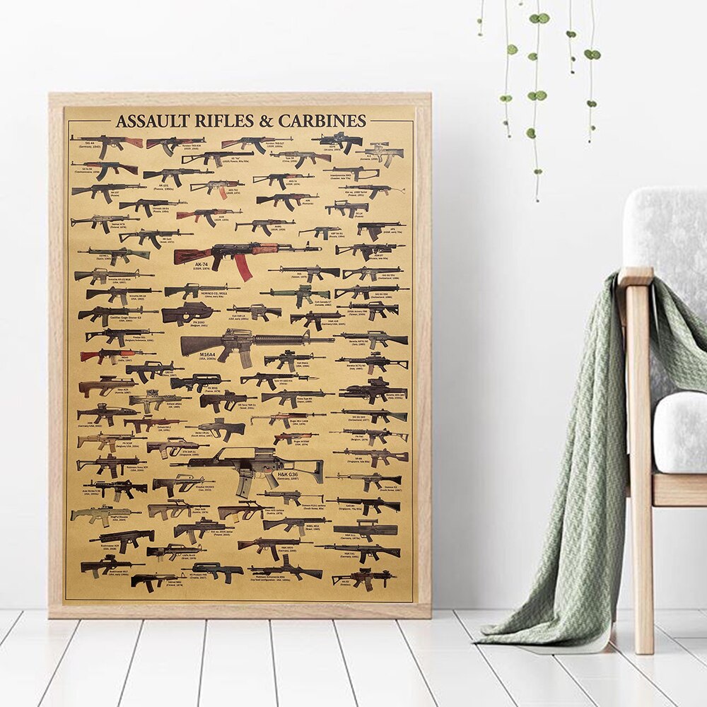 โปสเตอร์ปืนไรเฟิลและปืนสั้นสไต - Vintage Collectible Guns บทวิจารณ์และราคา
