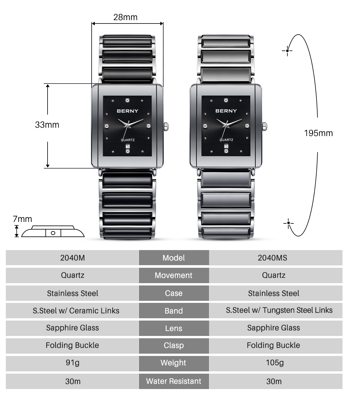 BERNY เซรามิกส์นาฬิกาสำหรับผู้ - Vintage Watch Collecting บทวิจารณ์และราคา